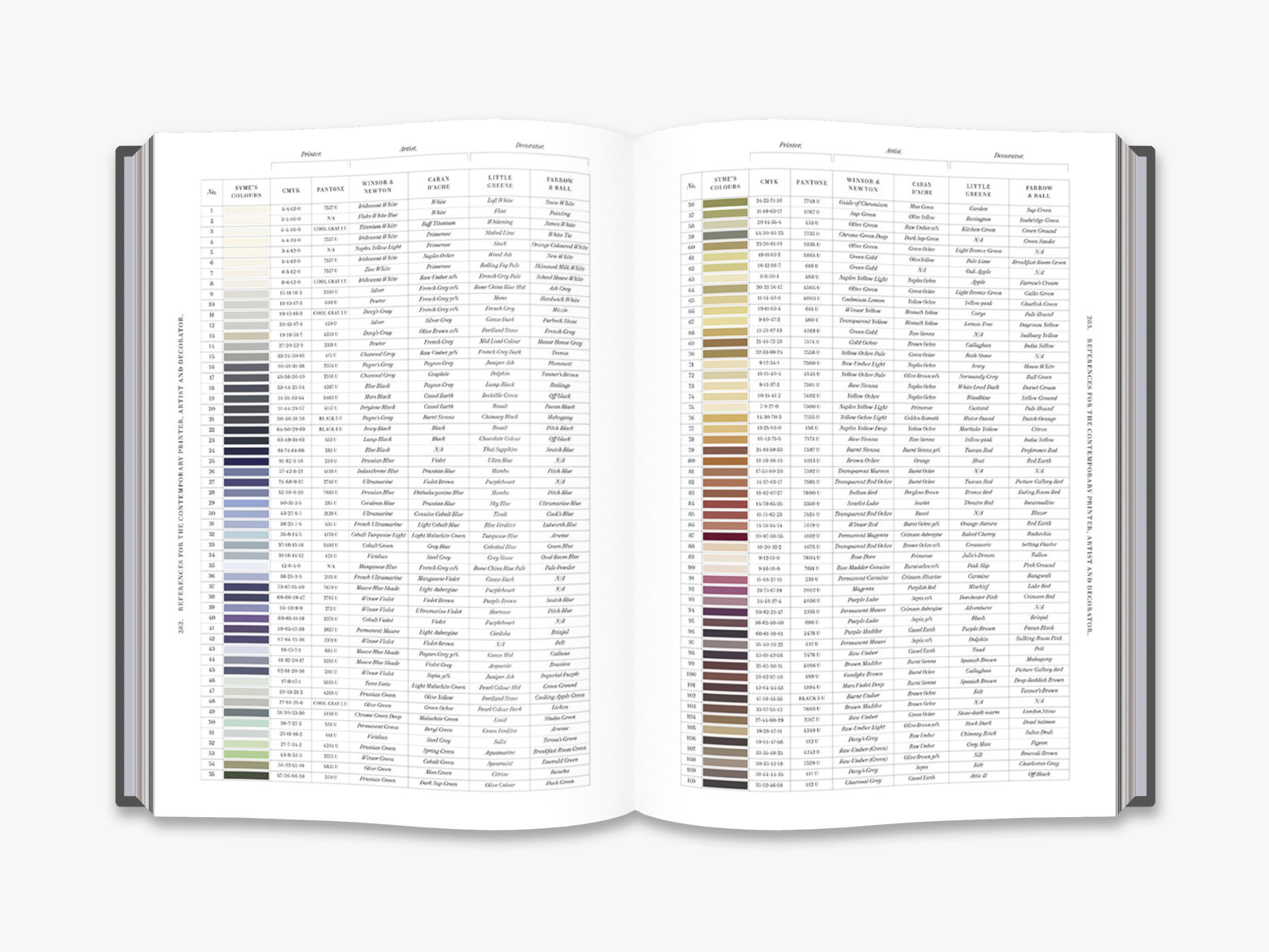 Nature's Palette: A Color Reference System from the Natural World [Book]