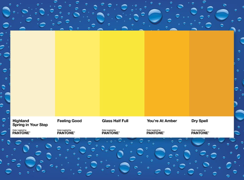 Pantone and Highland Spring Release a Helpful Pee Chart Because Y'all Need  to Hydrate – PRINT Magazine